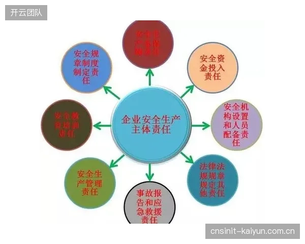 为何赛事主办方仍在回避风险管理的主体责任，而将保险作为唯一抓手？